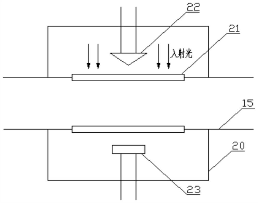 Device for realizing erosion resistance test