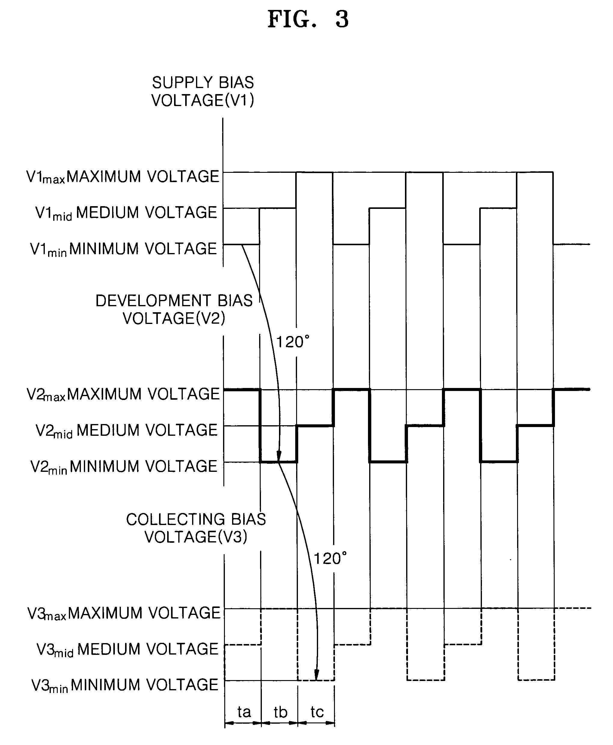 Hybrid development apparatus and development method therefor