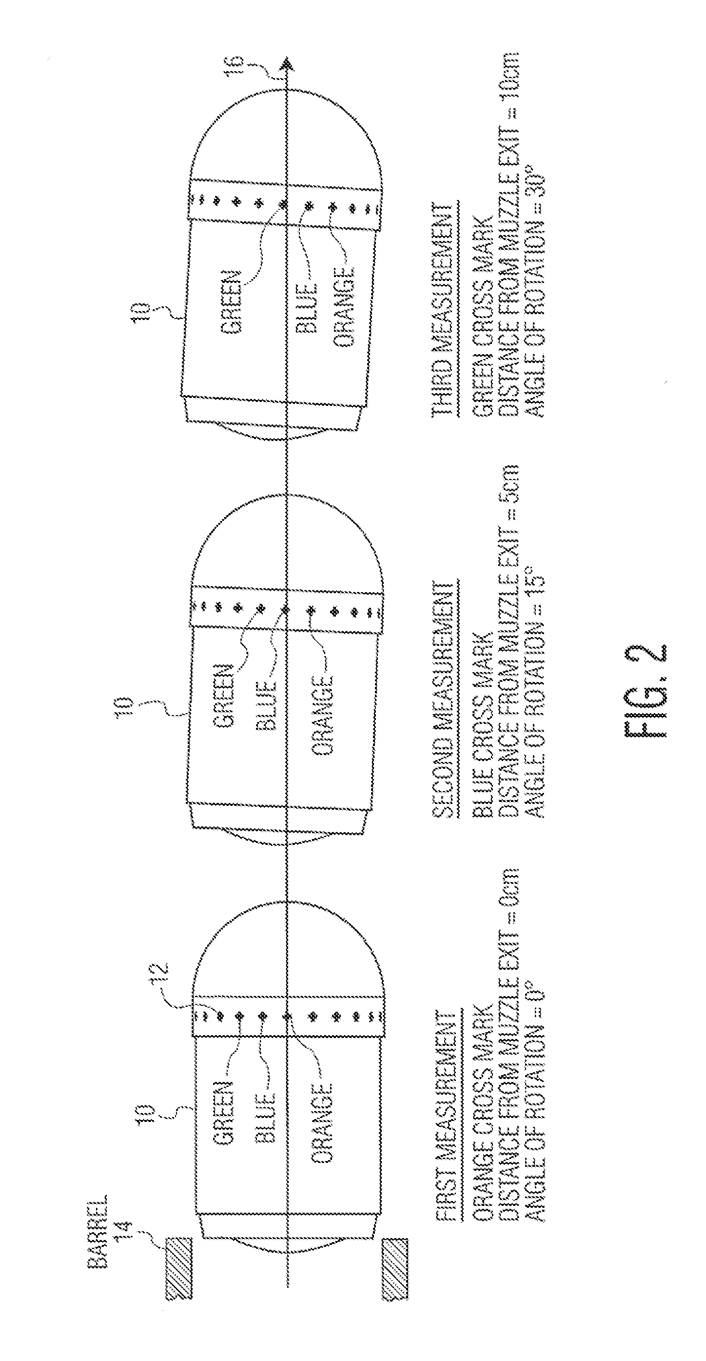 System for measuring the yaw, spin and muzzle velocity of an ammunition projectile