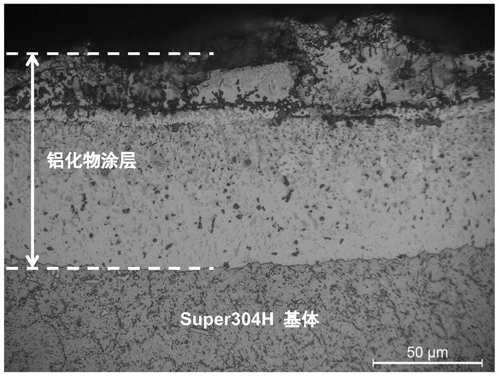 Metallographic corrosion method for simultaneously displaying austenitic stainless steel and aluminide coating organization structure on surface of austenitic stainless steel