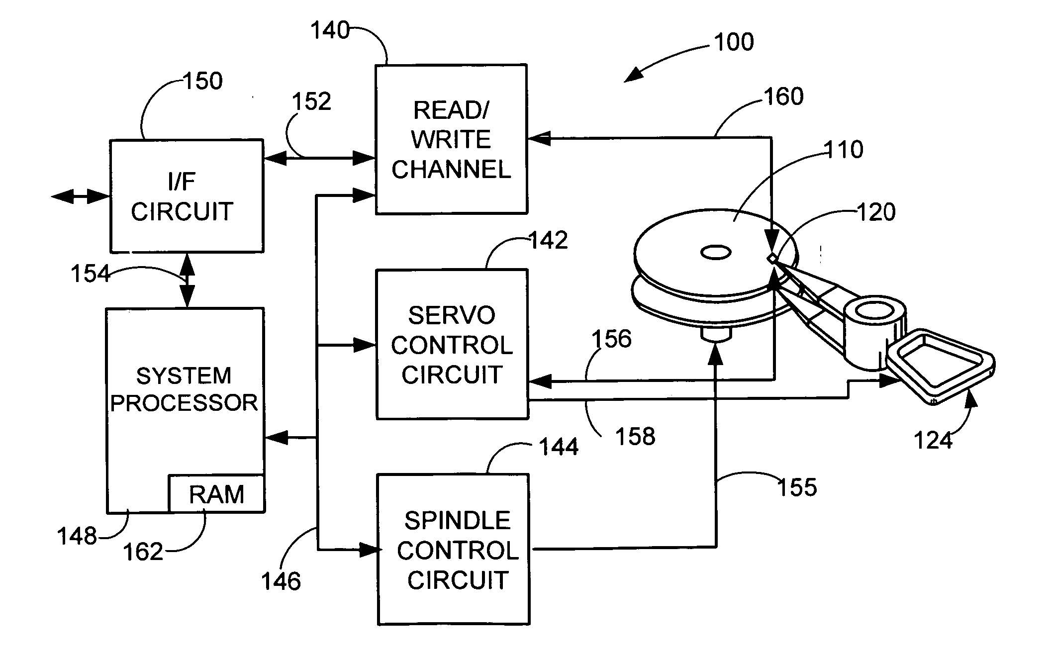 Adaptive voltage-mode controller for a voice coil motor