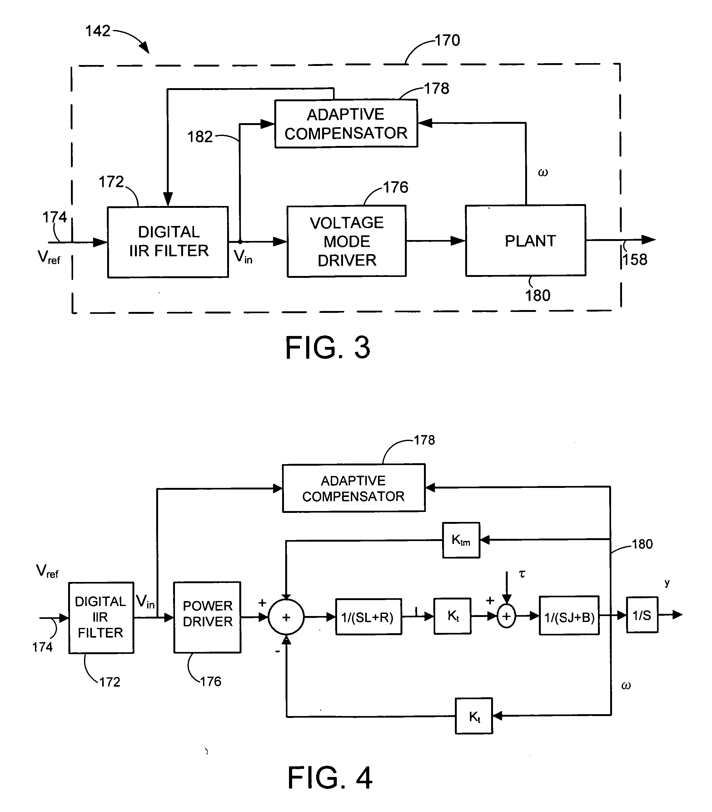 Adaptive voltage-mode controller for a voice coil motor