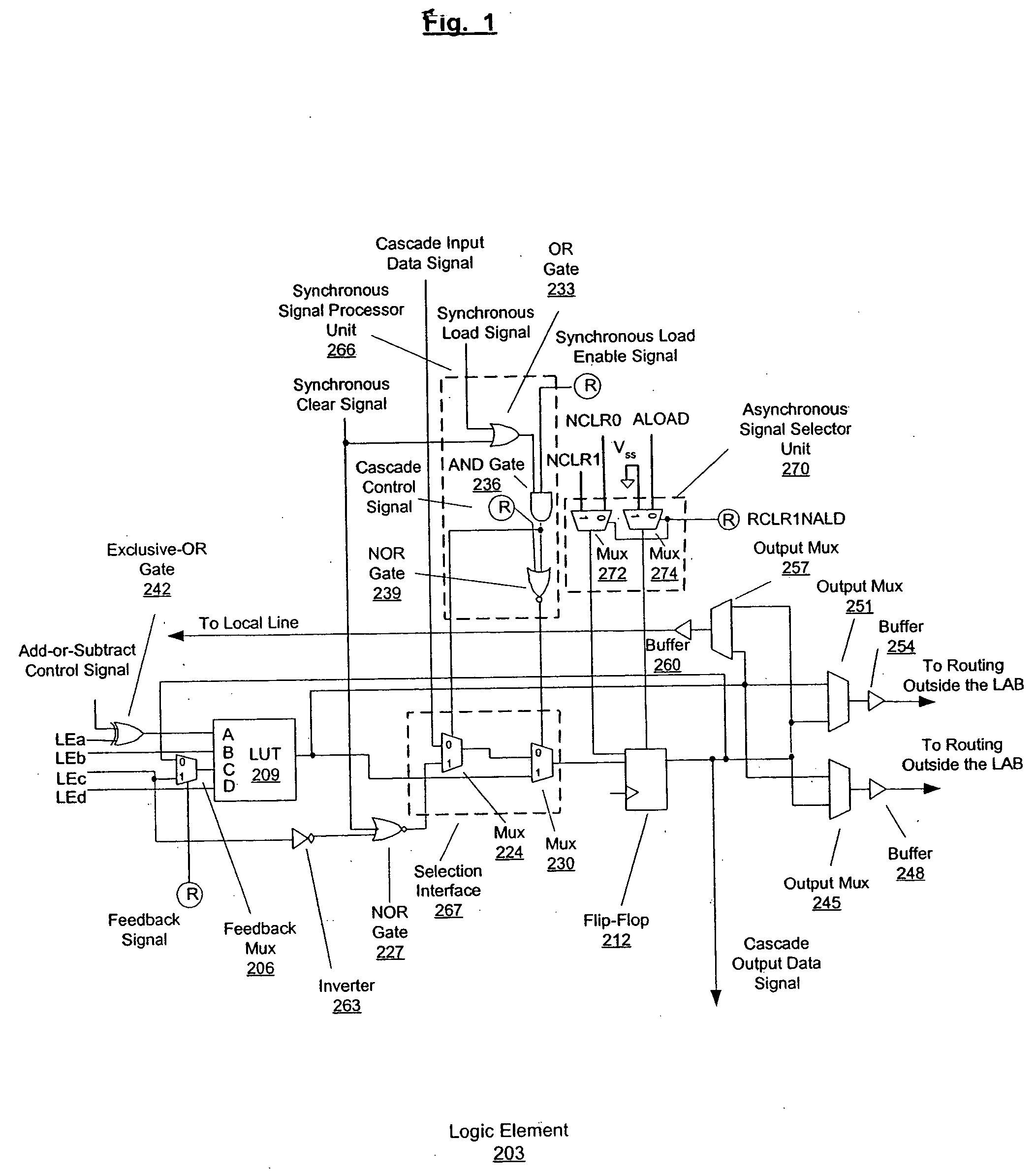 Versatile logic element and logic array block