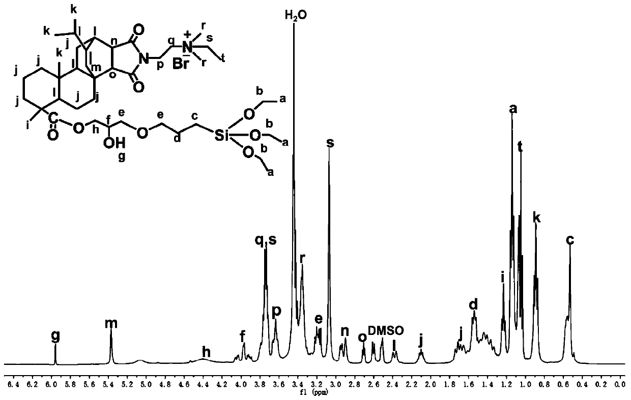 Rosin quaternary ammonium salt antibacterial coating compound based on modified non-woven fabric and preparation method and application thereof