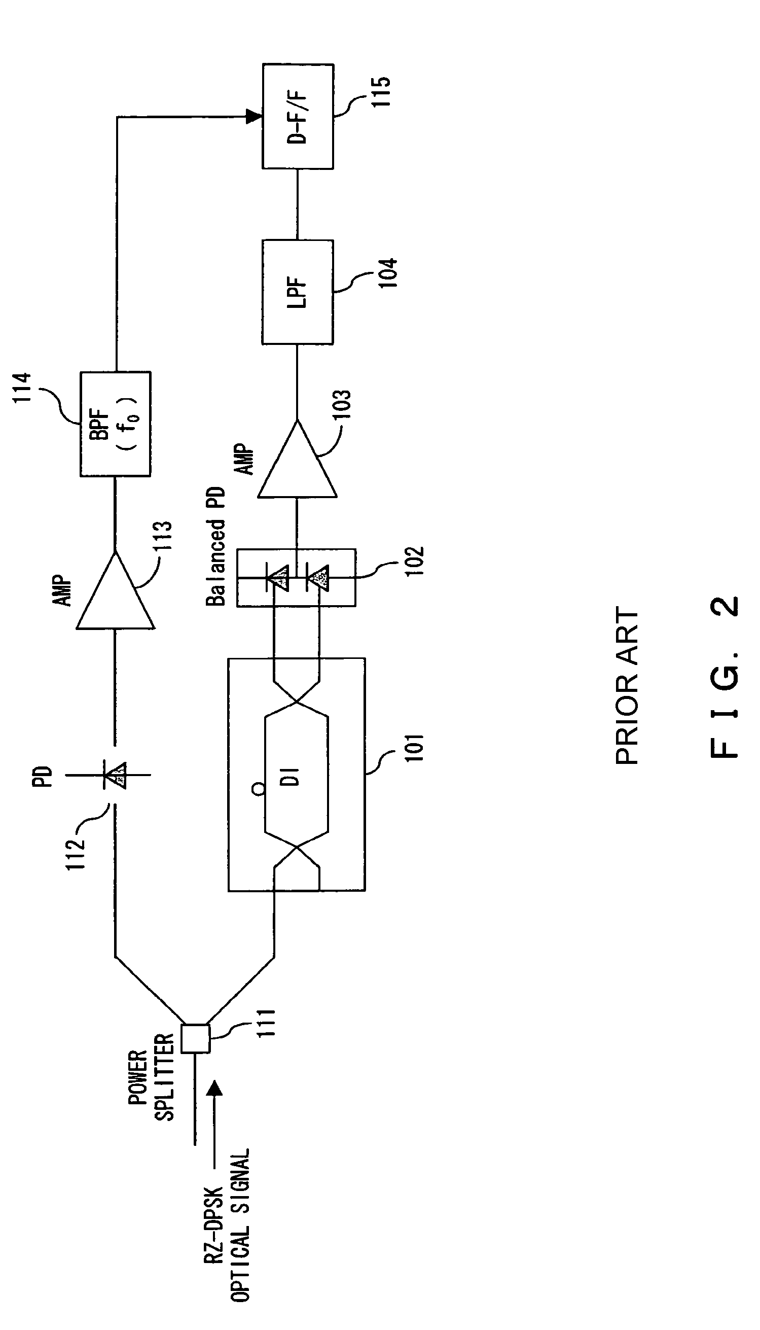 RZ-DPSK optical receiver circuit