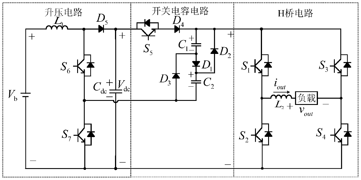 A boosted single-phase seven-level inverter