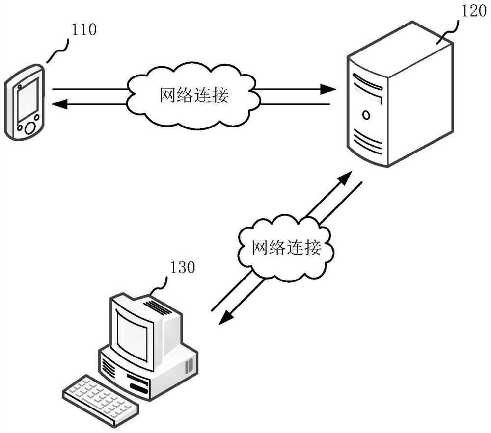 Application login method and device and account login mode setting method