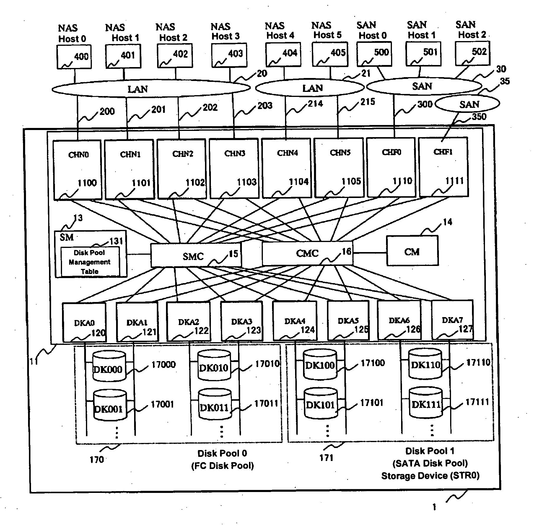 Storage device