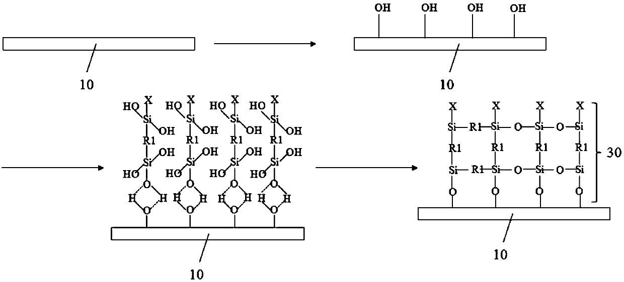 Metal encapsulating structure and preparation method thereof, encapsulating method of display panel and display device