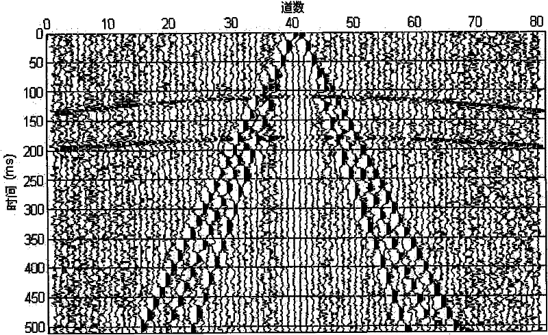 Basis tracking algorithm-based surface wave separation and suppression method