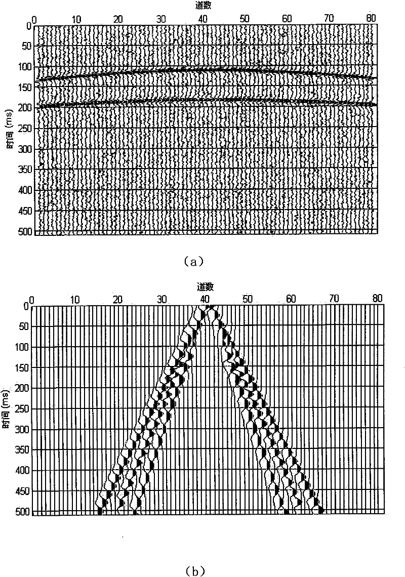 Basis tracking algorithm-based surface wave separation and suppression method