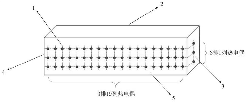 Crystallizer bleed-out forecasting method based on feature vector and logistic regression model