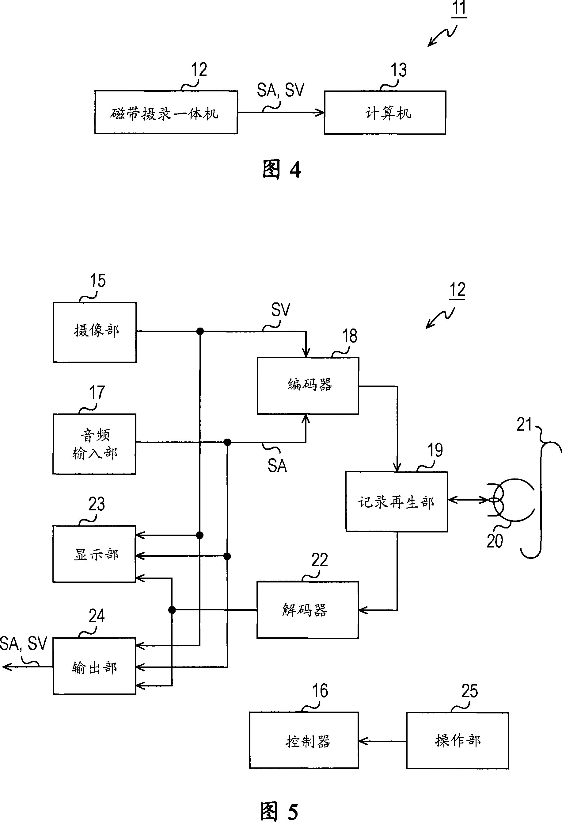 Sound signal processing device and sound signal processing method