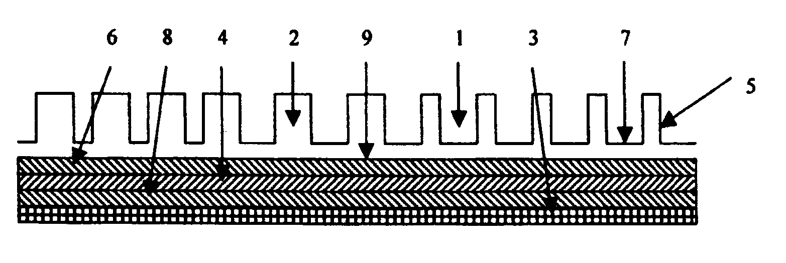 Electrochemical Device Comprising One or More Fuel Cells