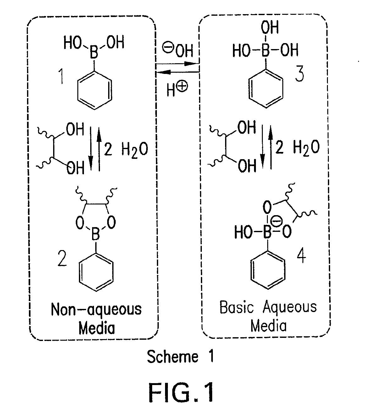 Boronic acid-containing block copolymers for controlled drug delivery