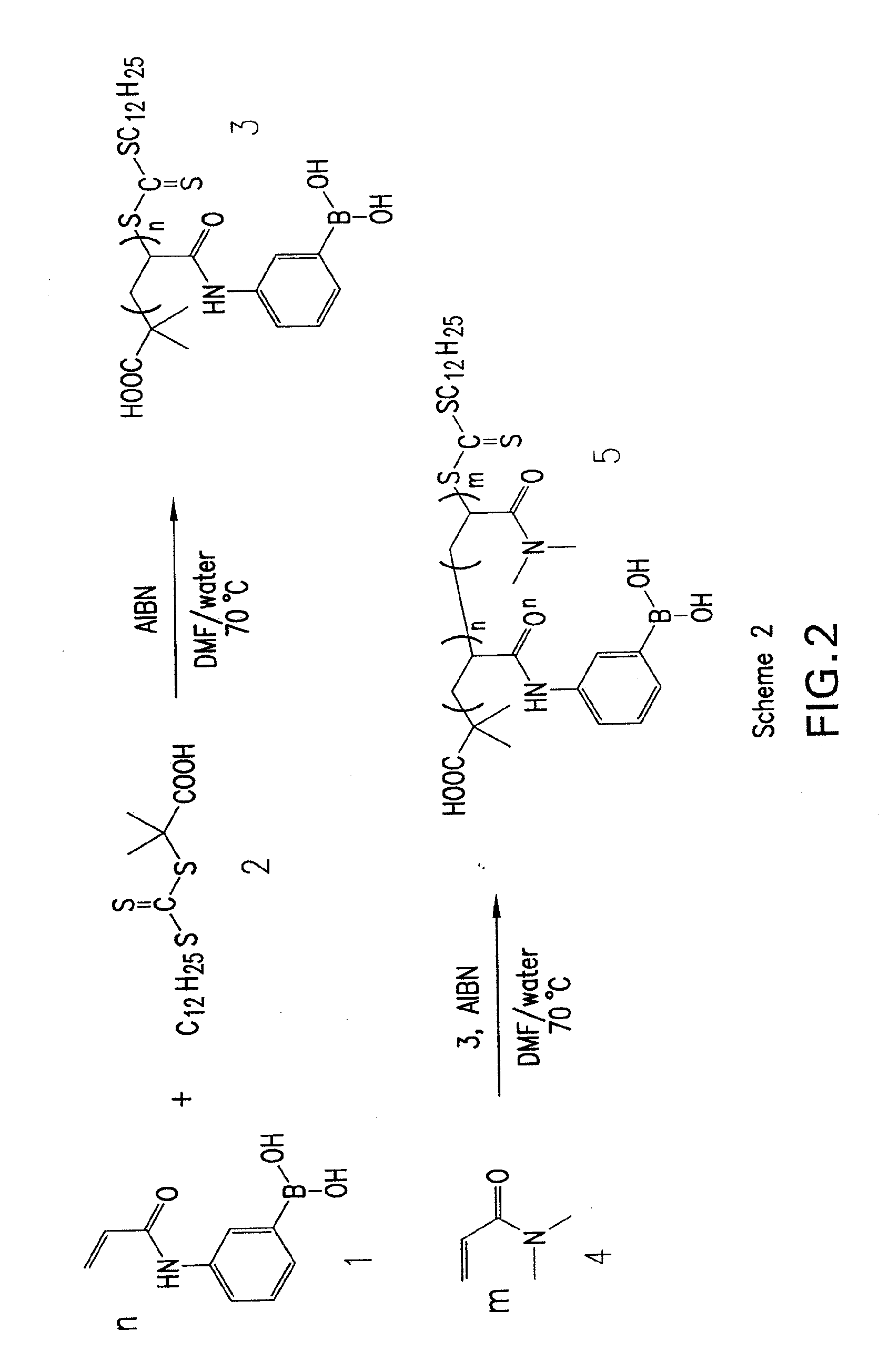 Boronic acid-containing block copolymers for controlled drug delivery