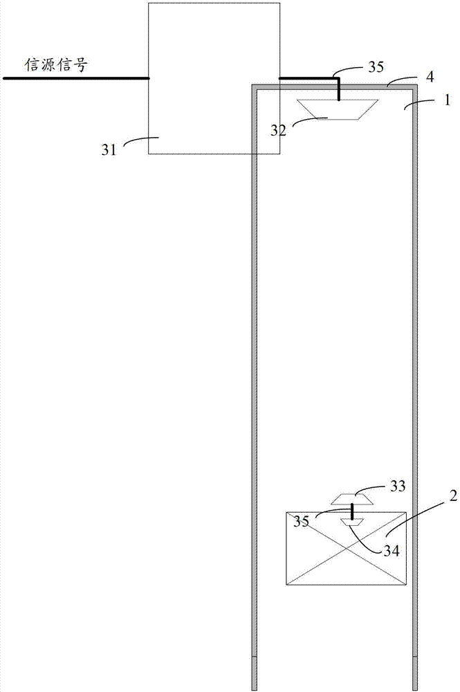 Elevator mobile communication coverage system, power controller and method