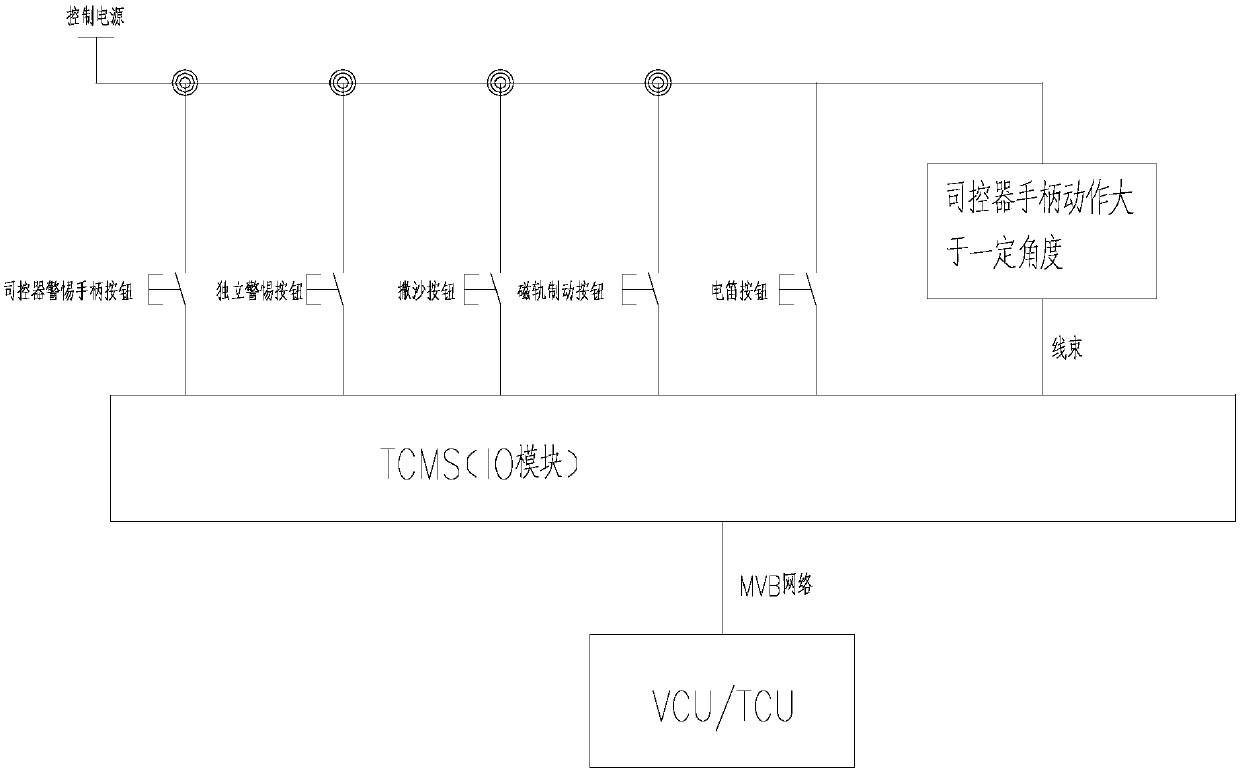 Control circuit of vehicle alert trigger mode