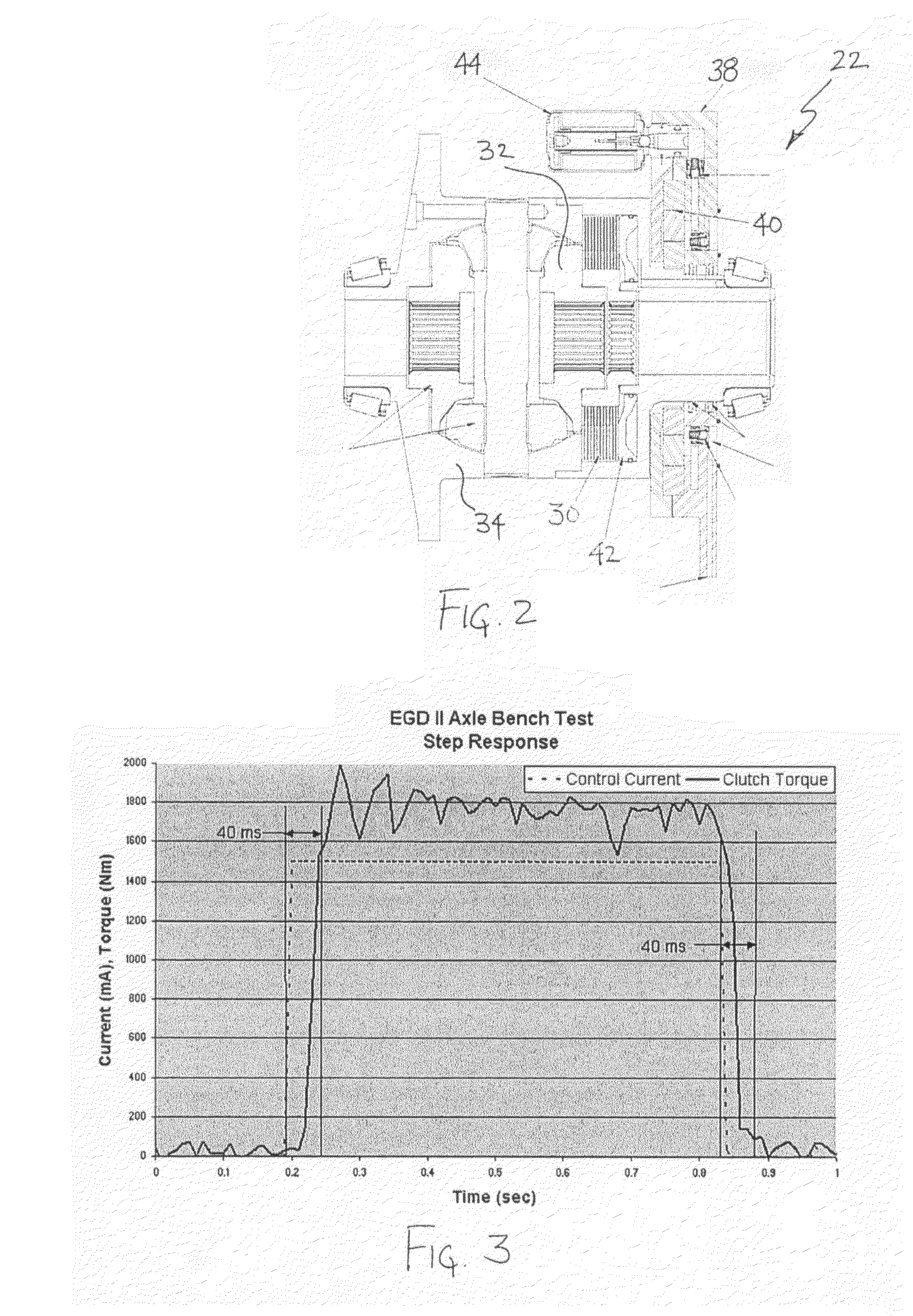 Stability-enhanced traction and yaw control using electronically controlled limited-slip differential