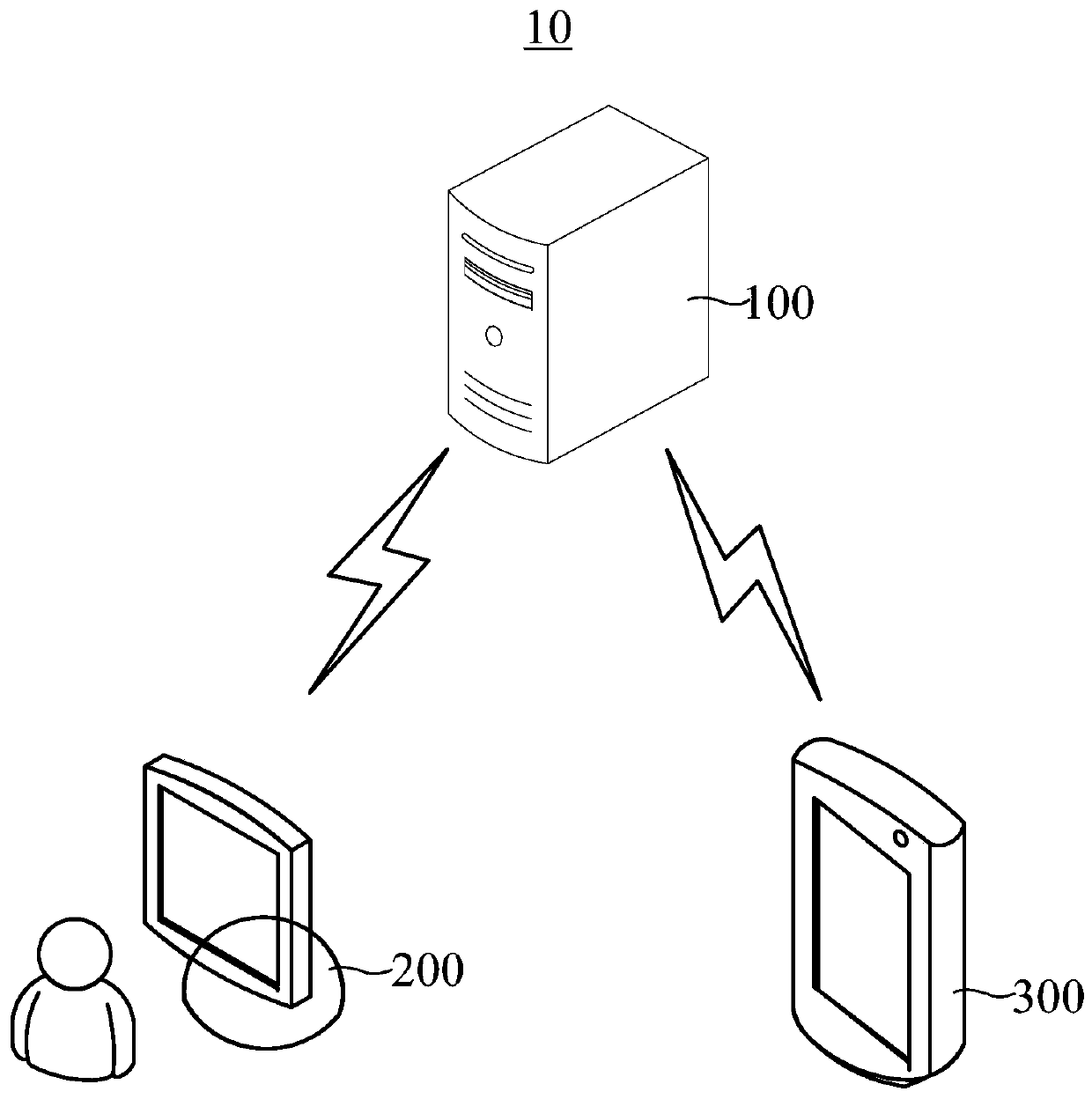 Live broadcast interaction method and device, electronic equipment and readable storage medium