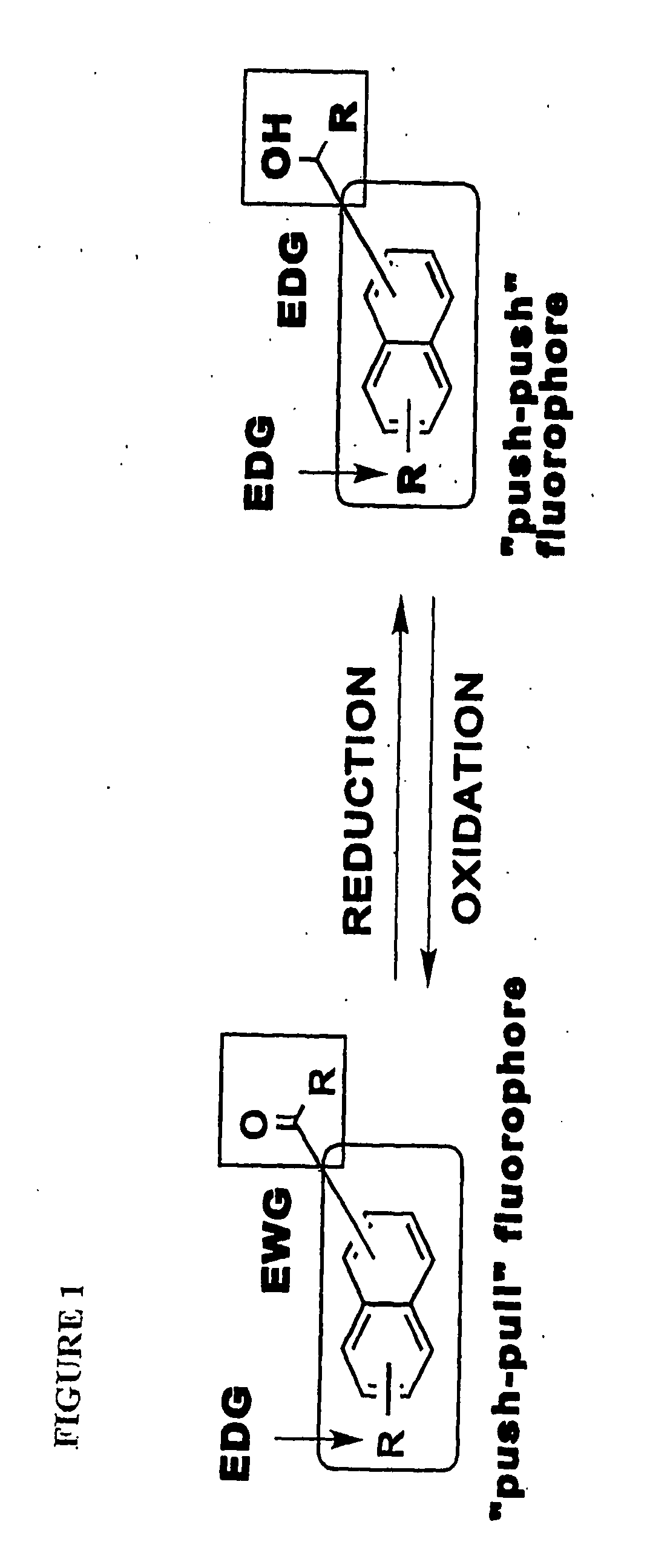 Ligands for Aldoketoreductases