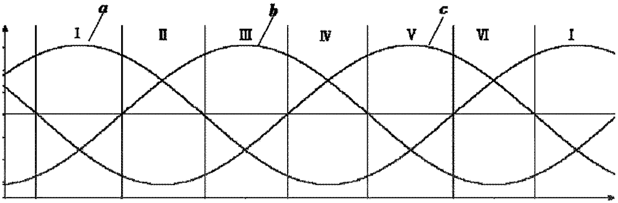 Three-phase APFC correction circuit and method and air conditioner