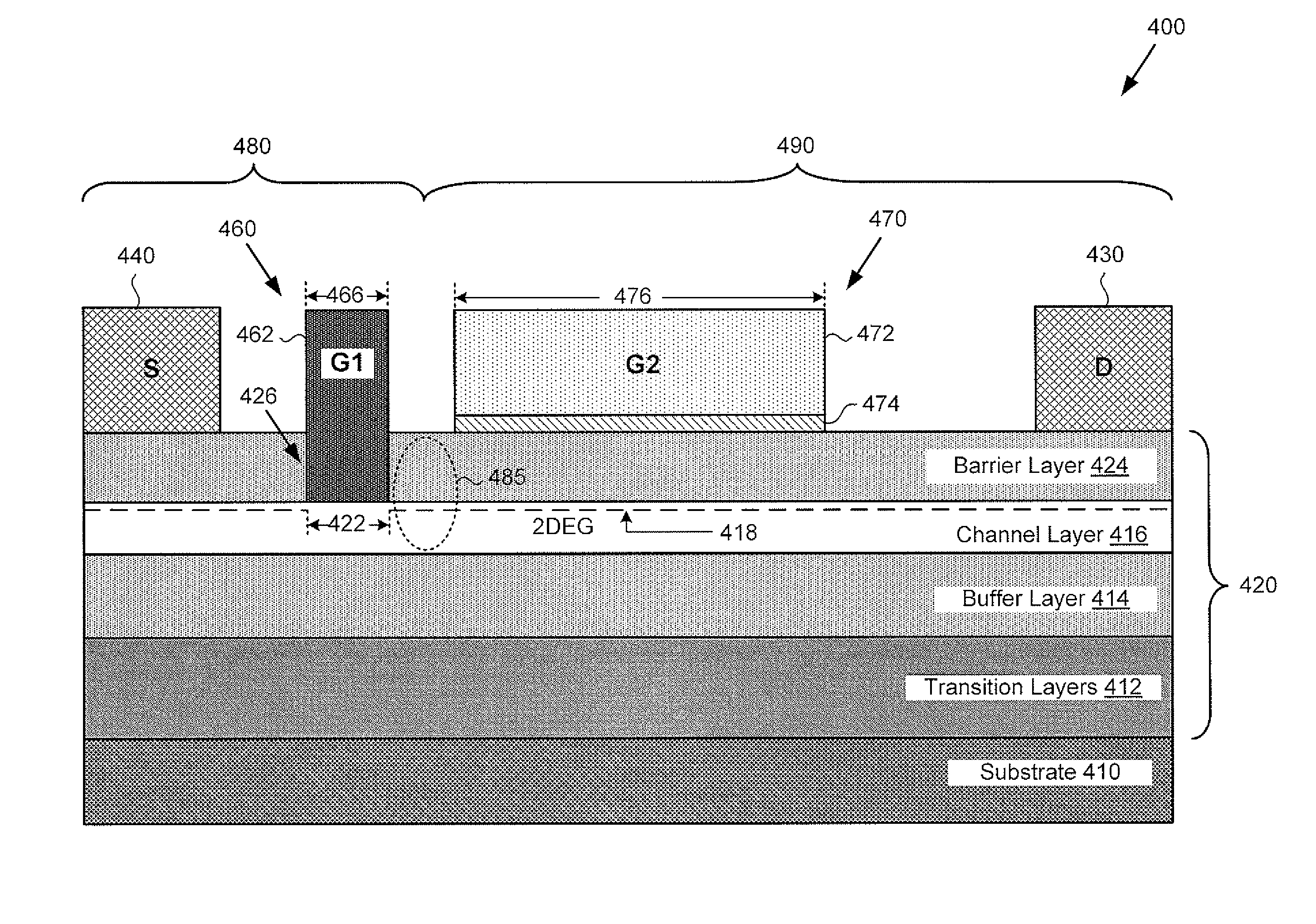 Dual-Gated Group III-V Merged Transistor