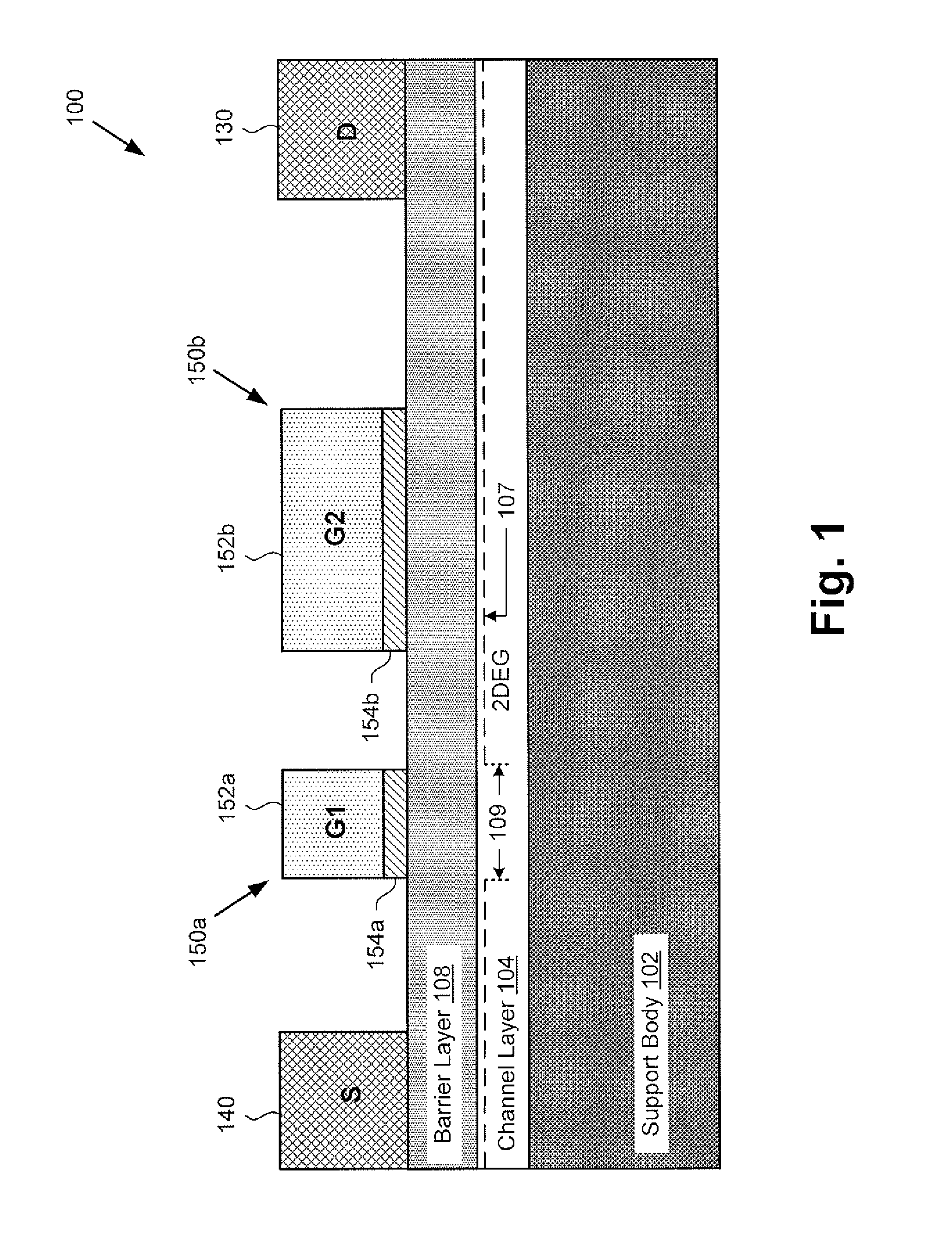 Dual-Gated Group III-V Merged Transistor