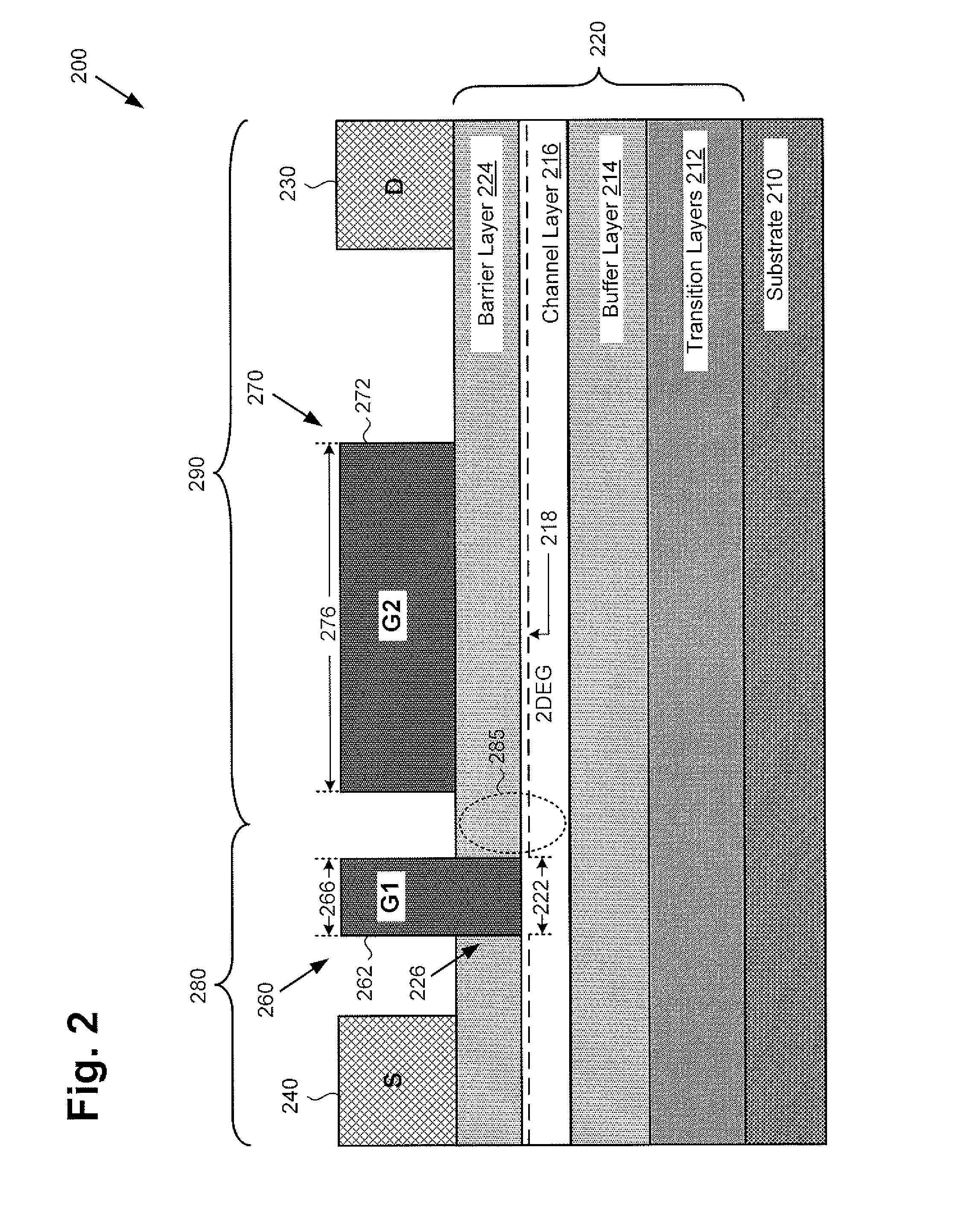 Dual-Gated Group III-V Merged Transistor