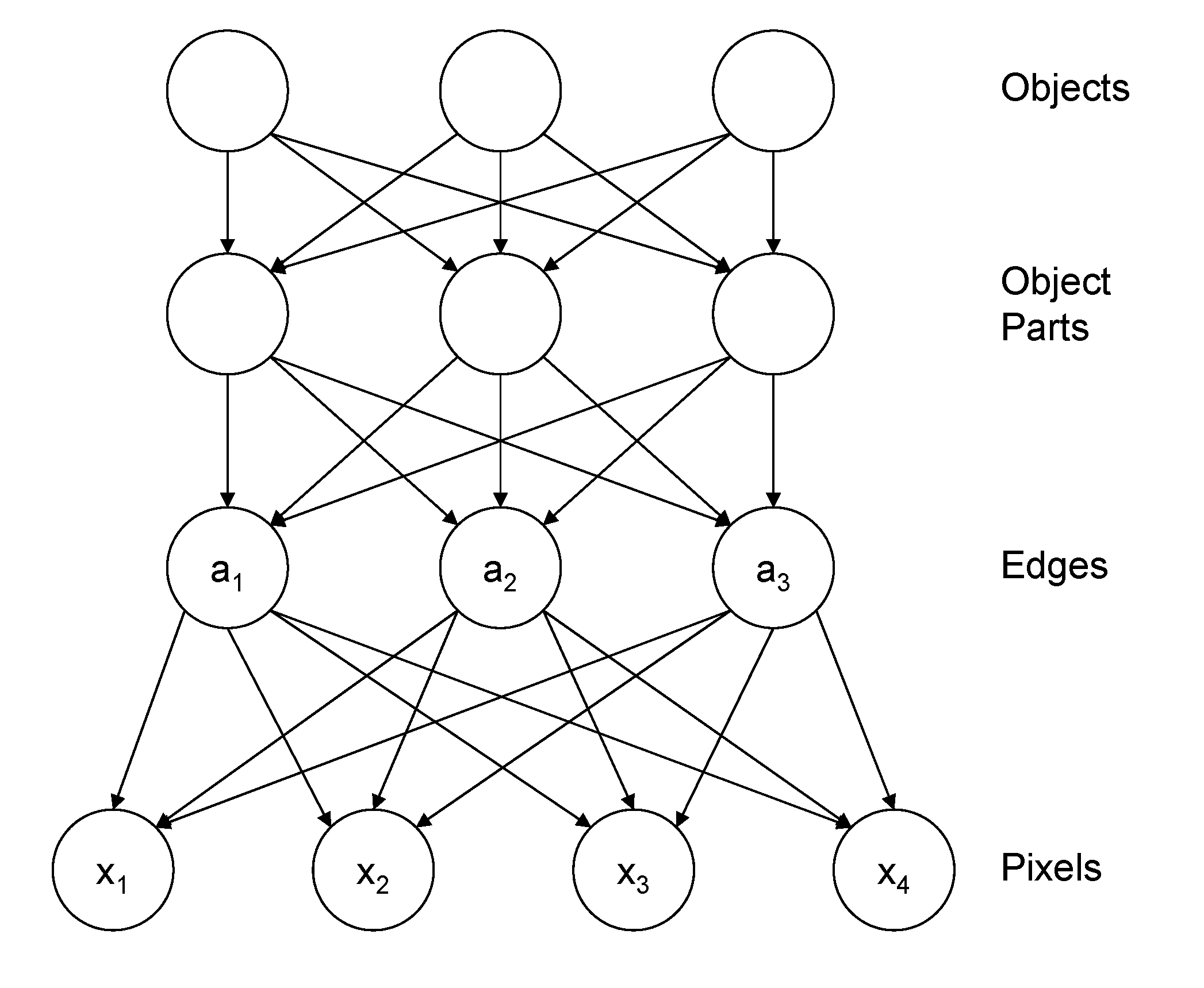 Automatic Defect Classification Without Sampling and Feature Selection