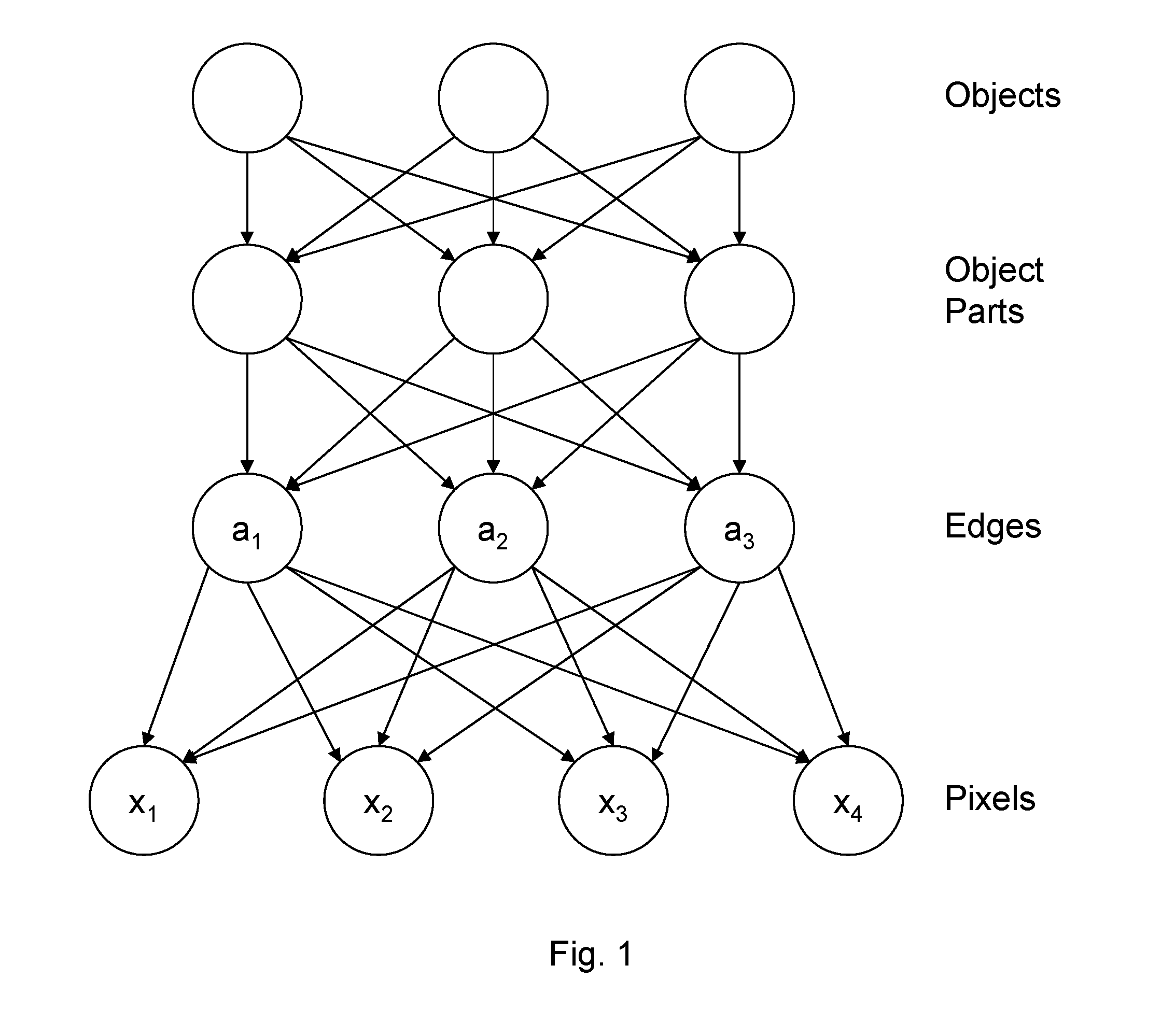 Automatic Defect Classification Without Sampling and Feature Selection