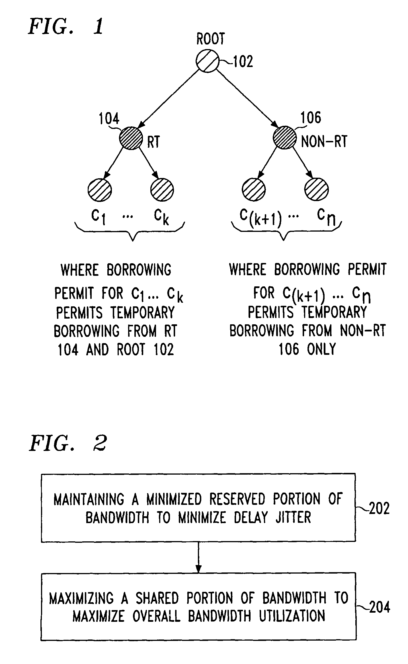 Method and device for efficient bandwidth management