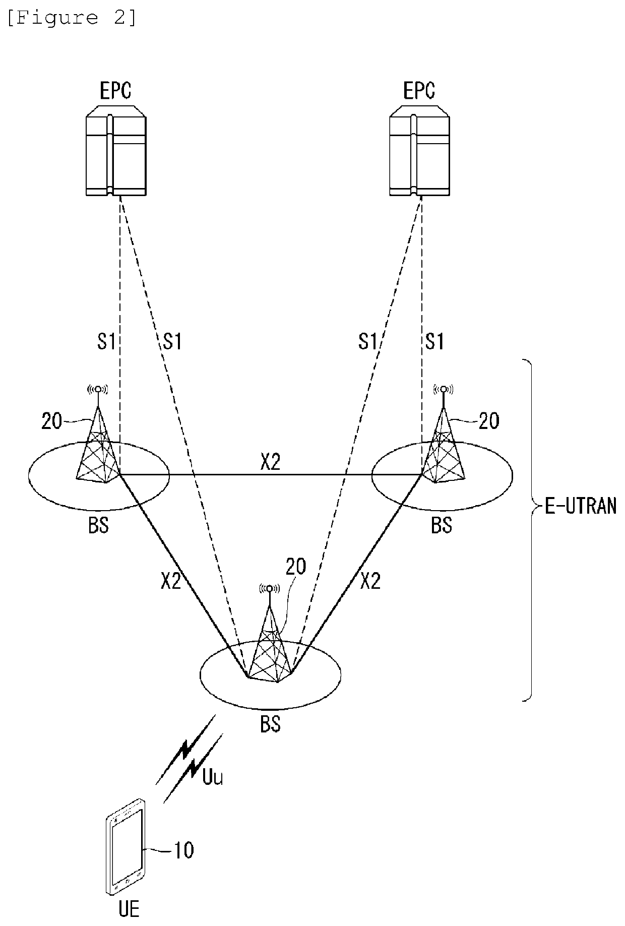 Method and apparatus for transceiving a signal in a wireless communication system supporting zone-based communication