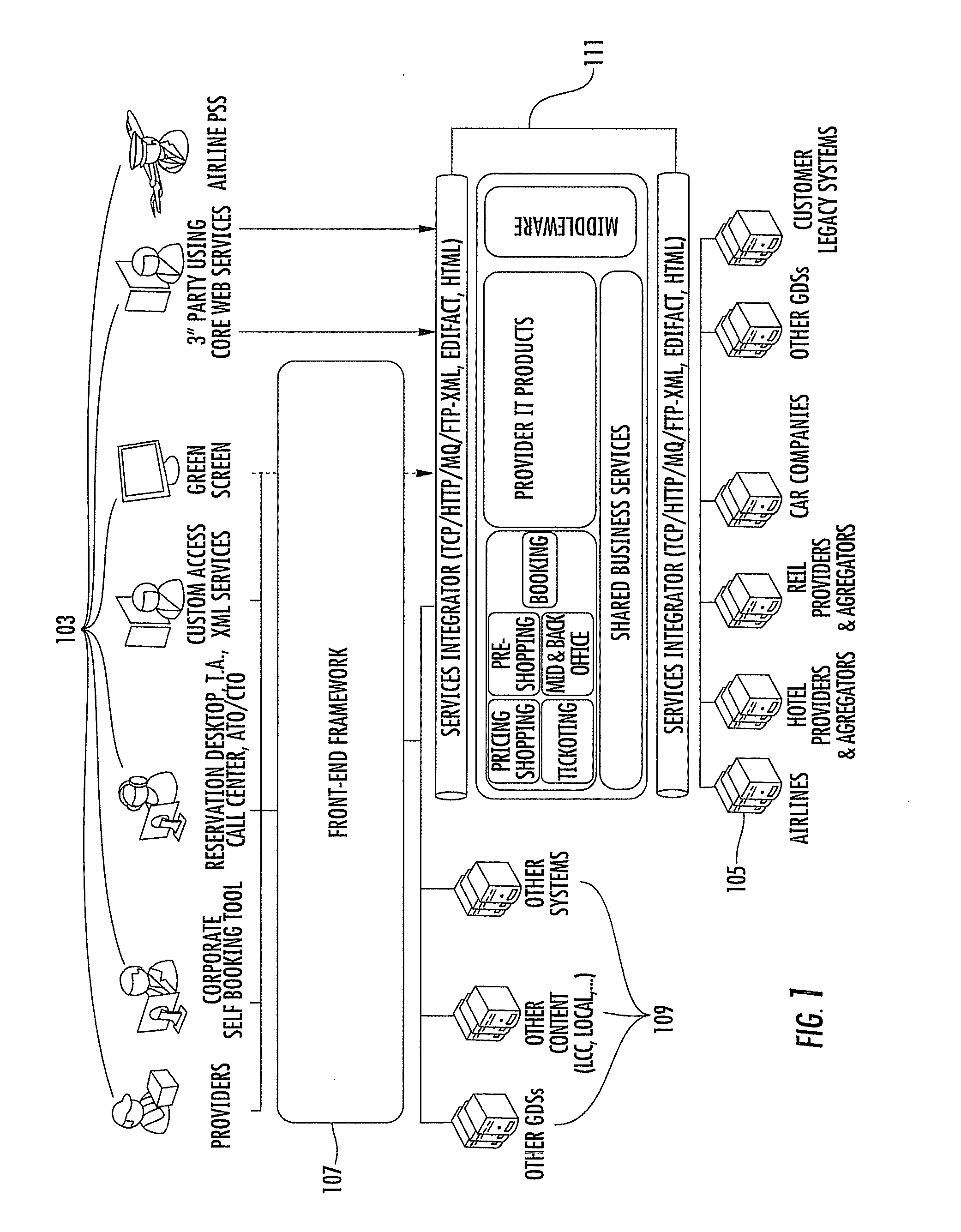 Reservation method and system with improved pnr handling