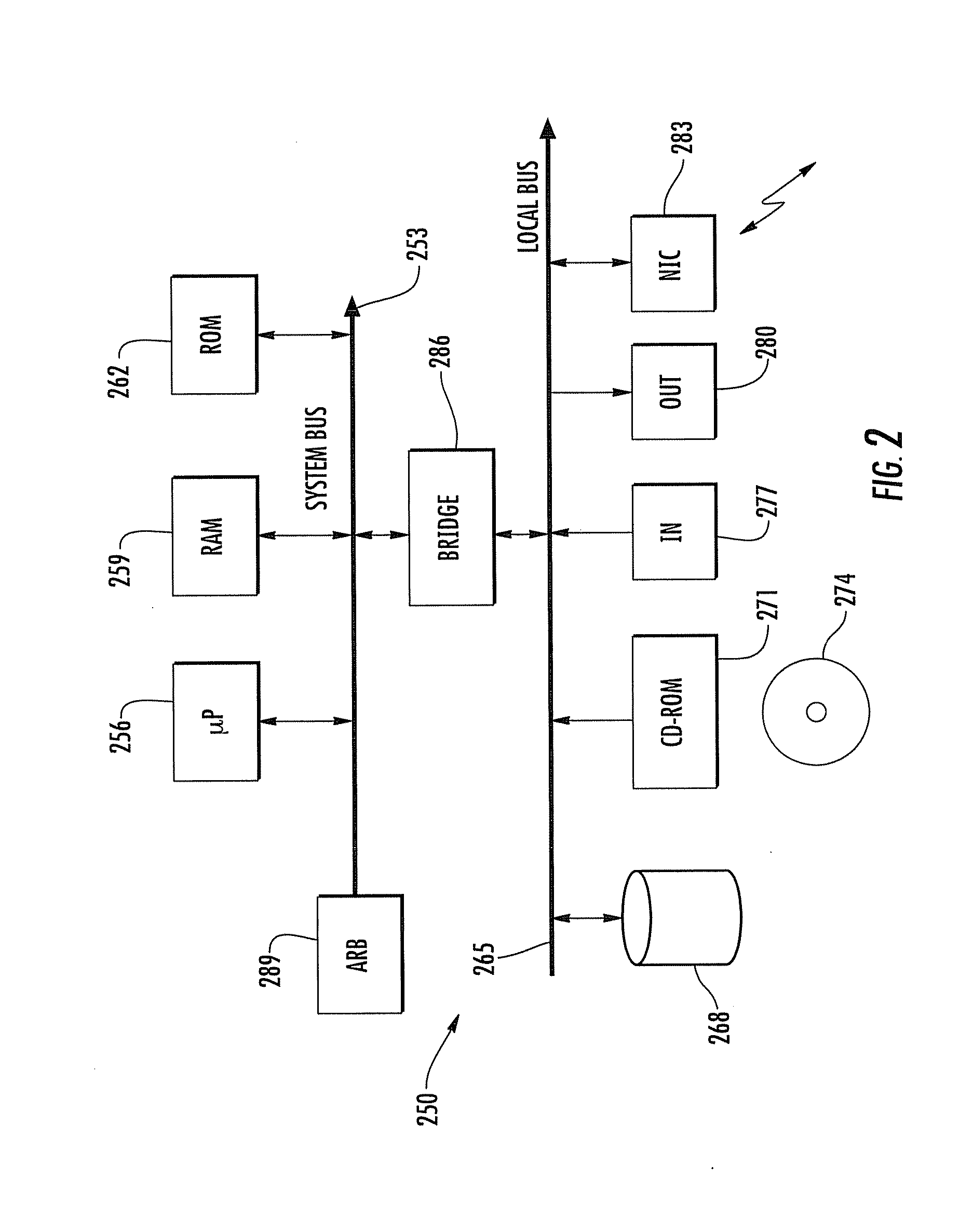 Reservation method and system with improved pnr handling