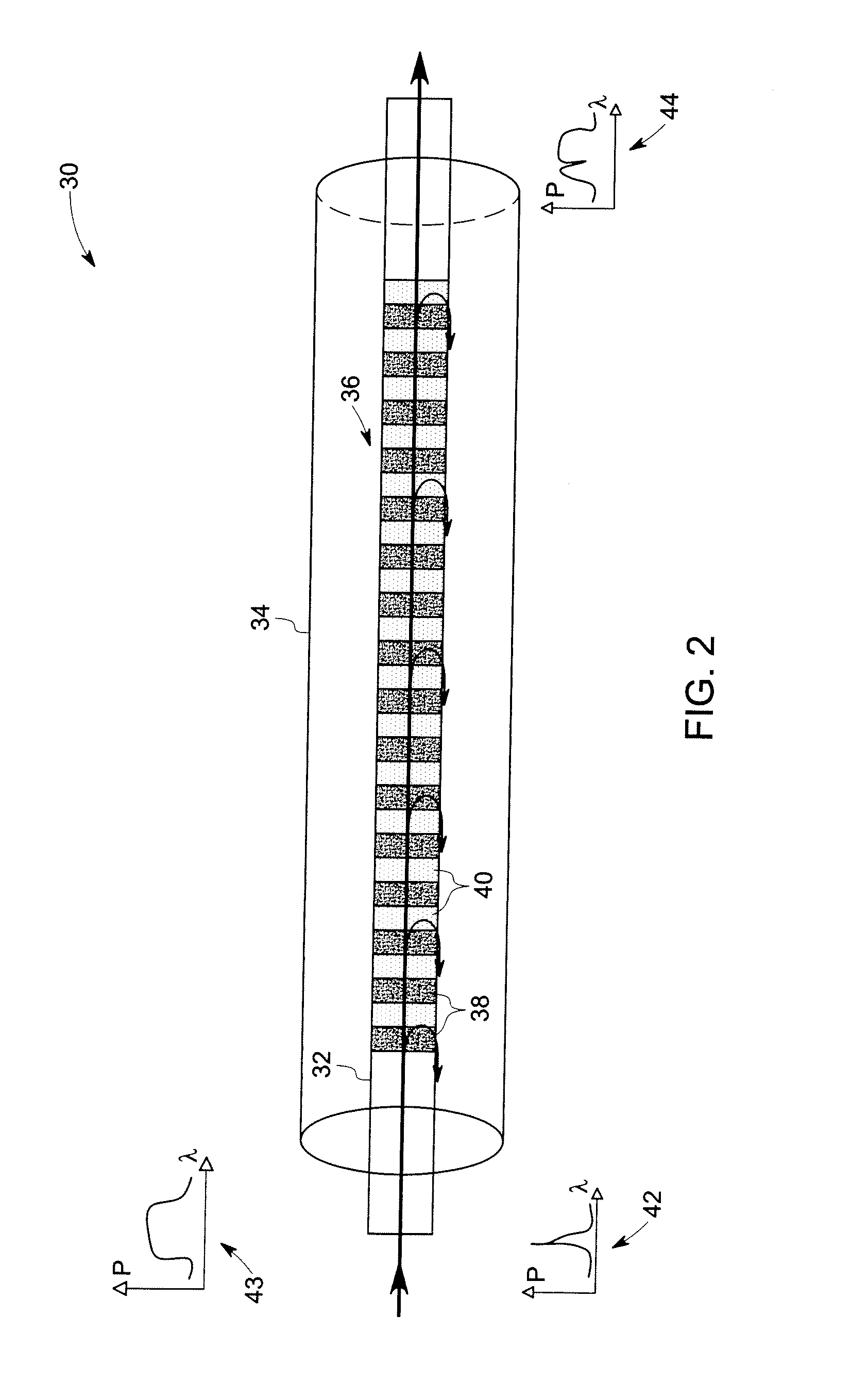 Fiber optic sensor for detecting multiple parameters in a harsh environment