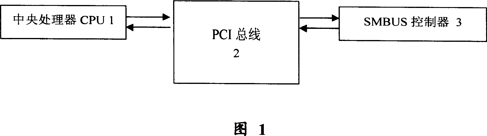 BIOS read-write memory SPD based computer system information conservation and read method