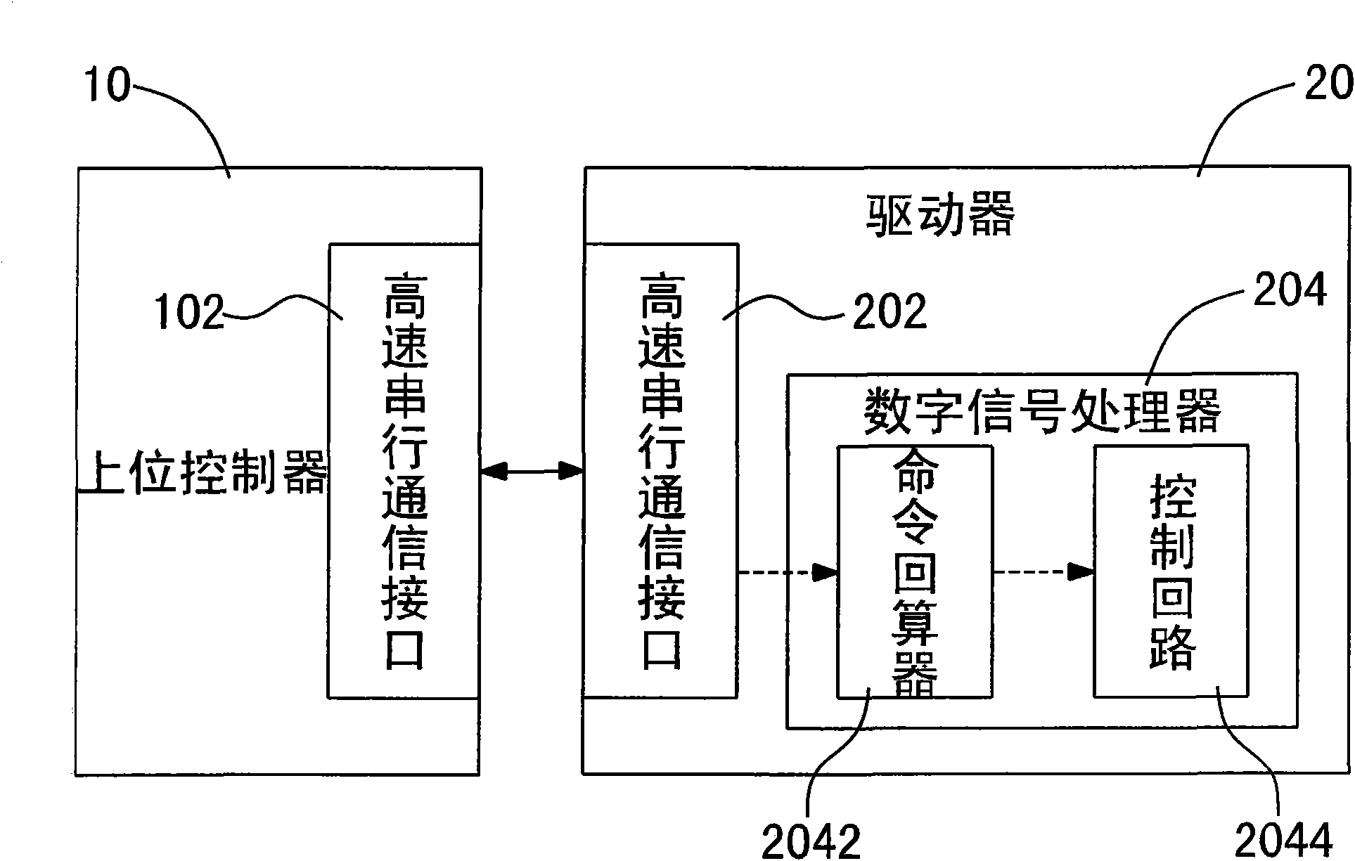 Command back calculation method for numerical control system