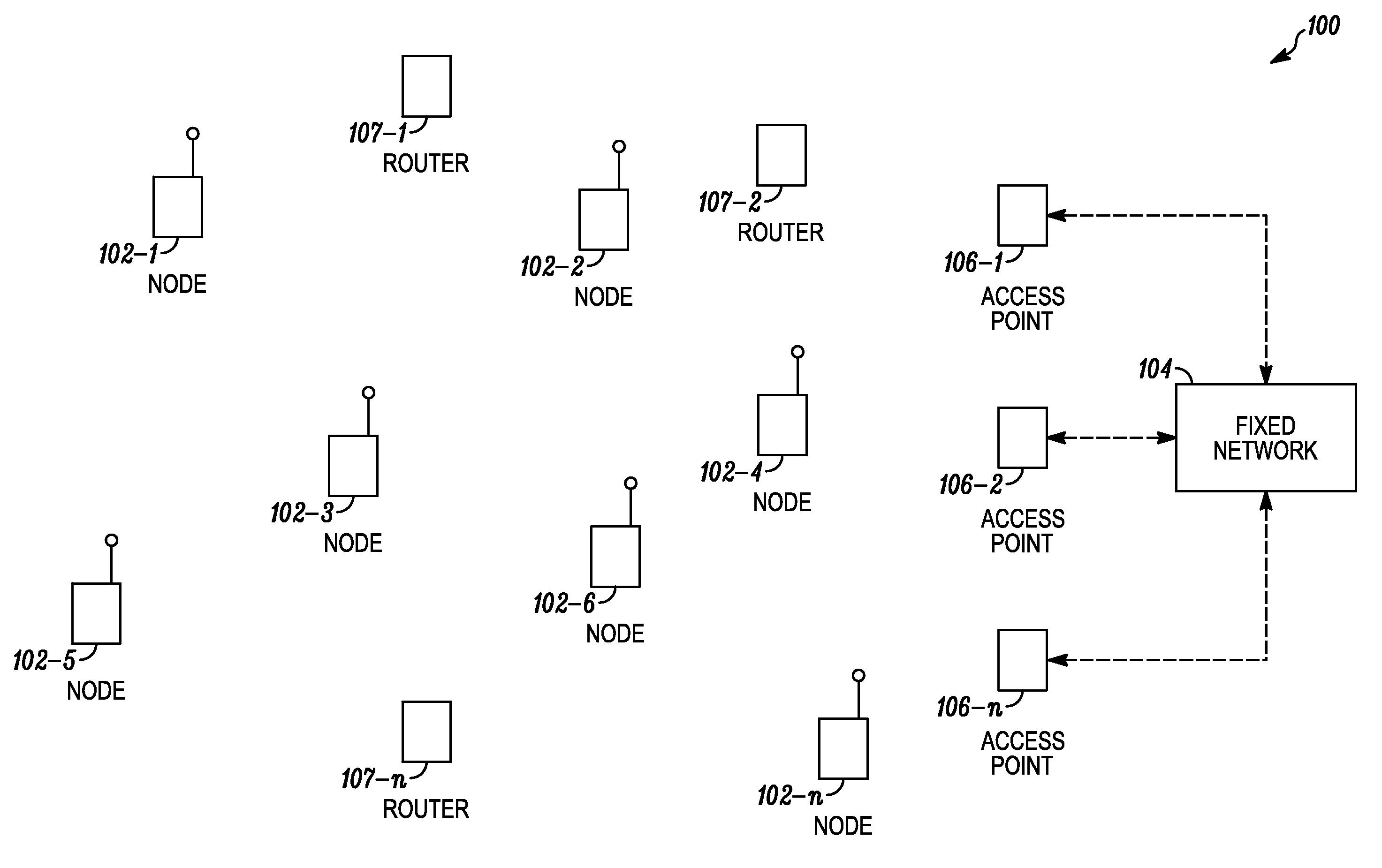 Method and apparatus to maintain specification absorption rate at a wireless node