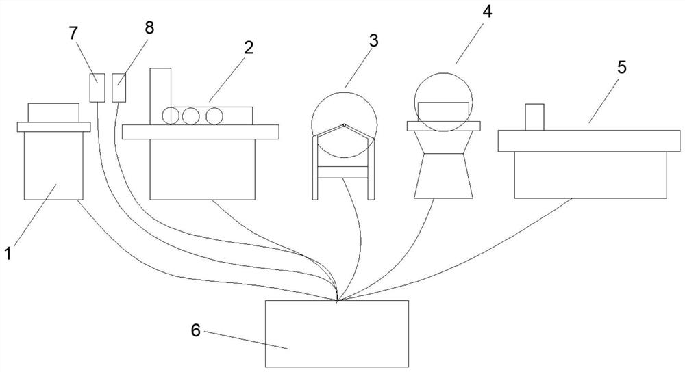 Intelligent preparation process based on insole manufacturing