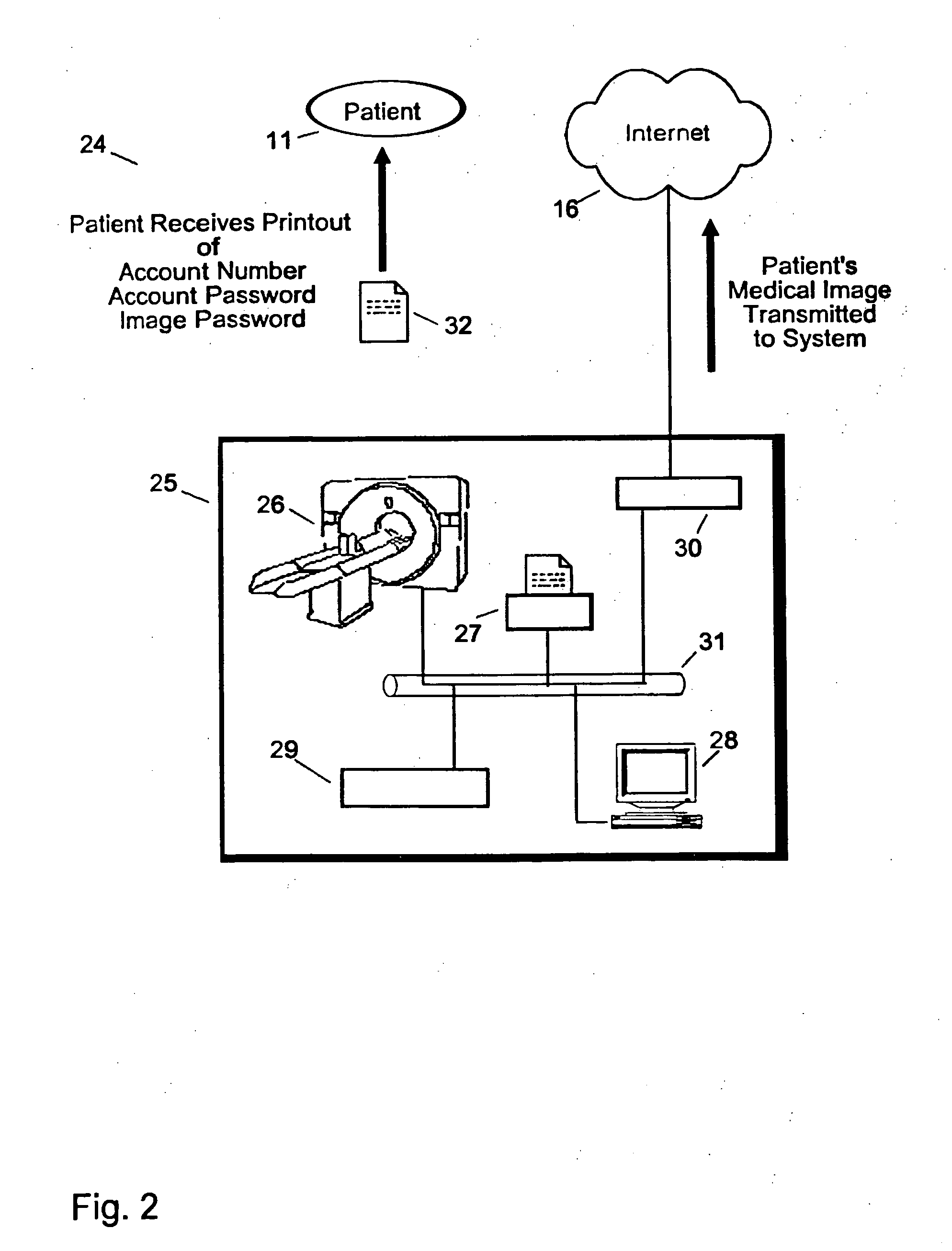 System and method for patient directed digital medical image transmittal device