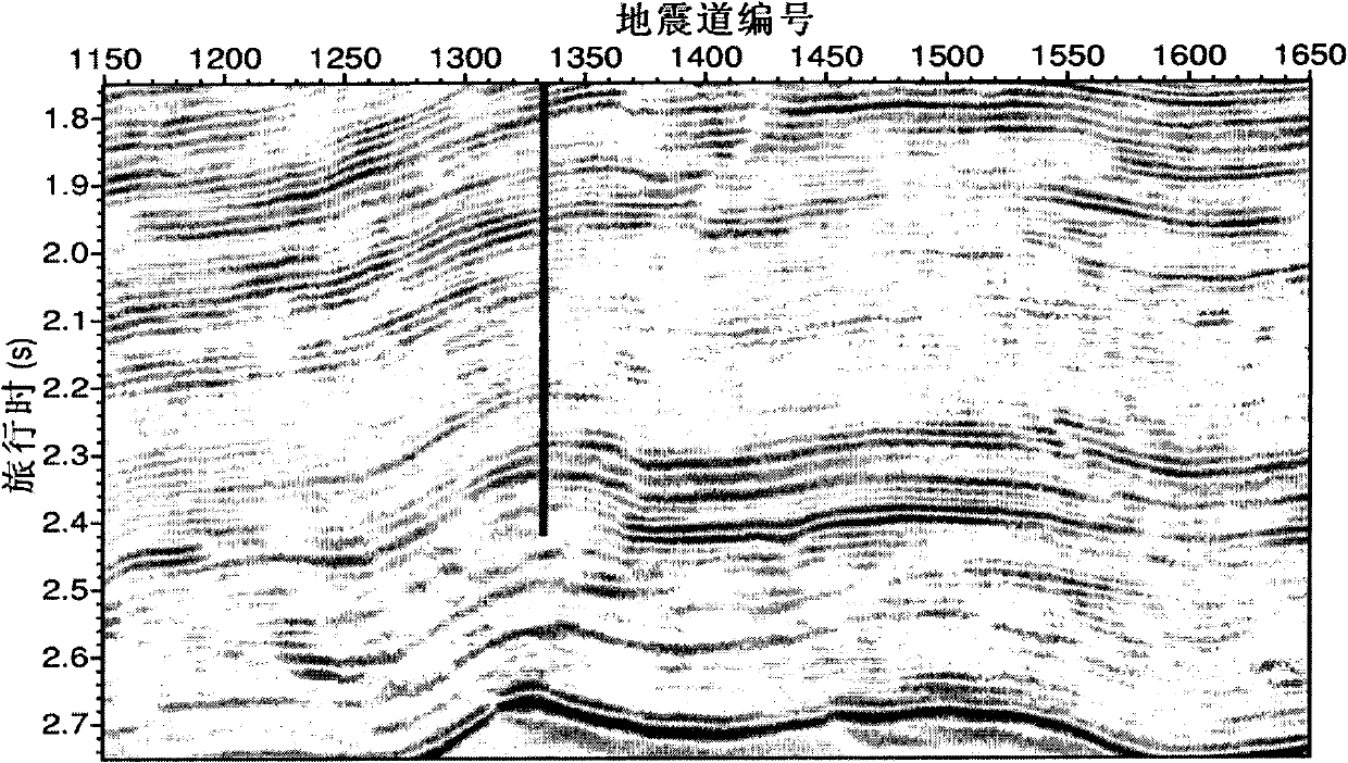 Inverse Q filtering method for seismic wave signal