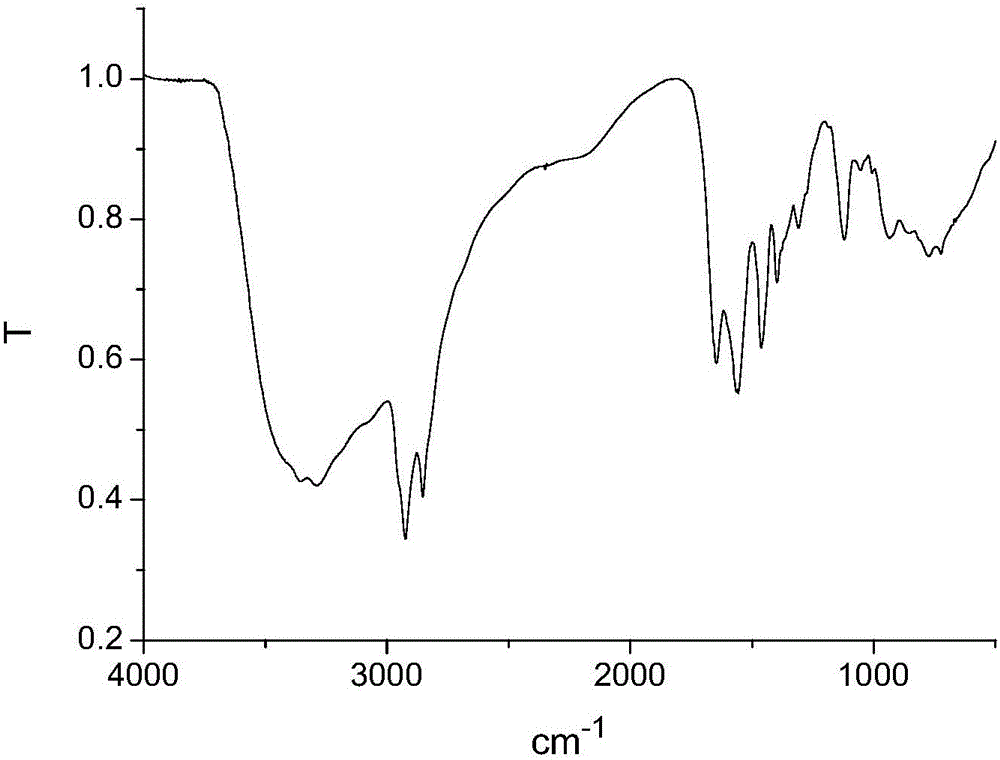 Environment-friendly permeable high-strength waterborne epoxy slurry and preparation method and application thereof