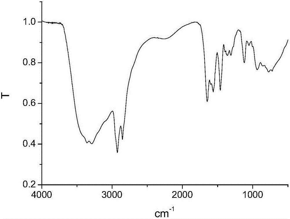 Environment-friendly permeable high-strength waterborne epoxy slurry and preparation method and application thereof