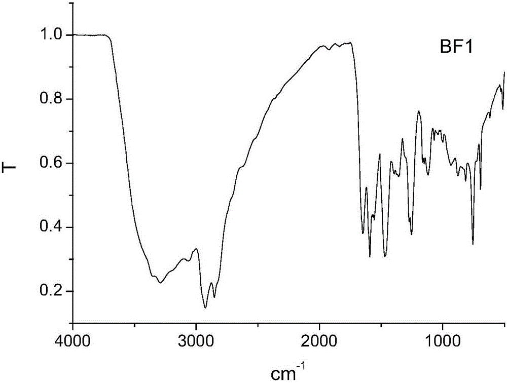 Environment-friendly permeable high-strength waterborne epoxy slurry and preparation method and application thereof