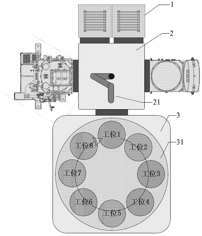 Rotary plate positioning device, loading transmission system and plasma processing equipment