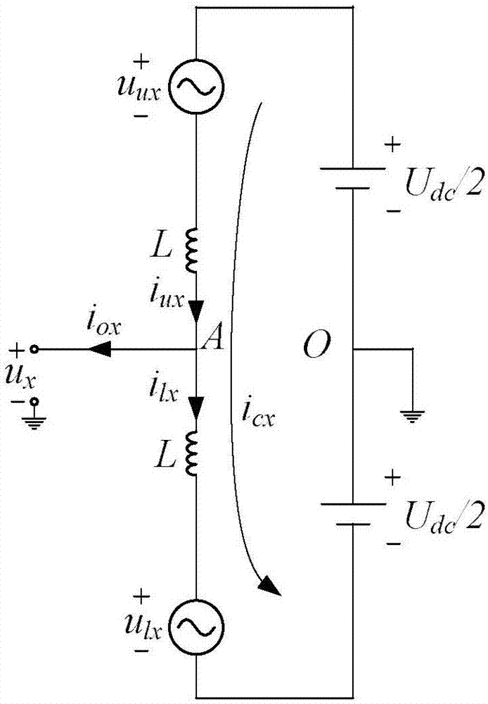 Open-circuit fault diagnosis method for MMC power device