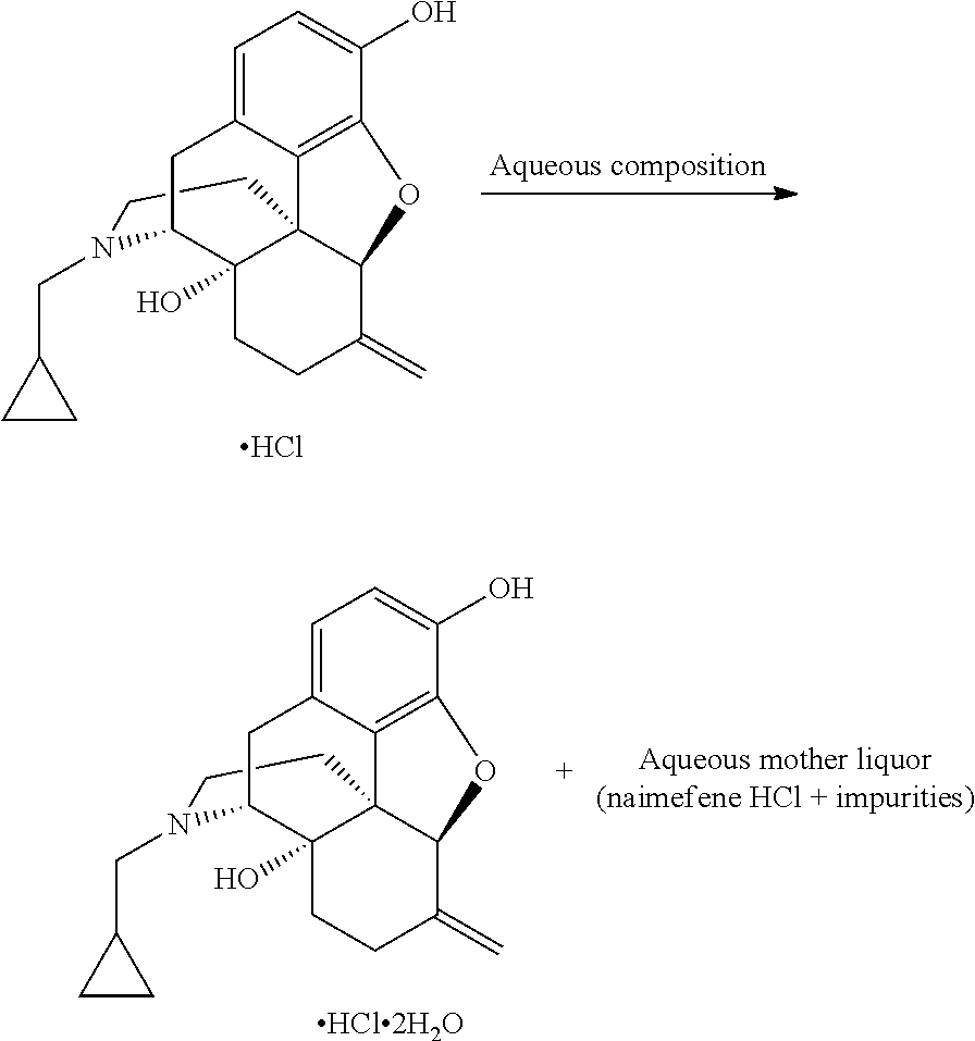 Process for recovery of nalmefene hydrochloride