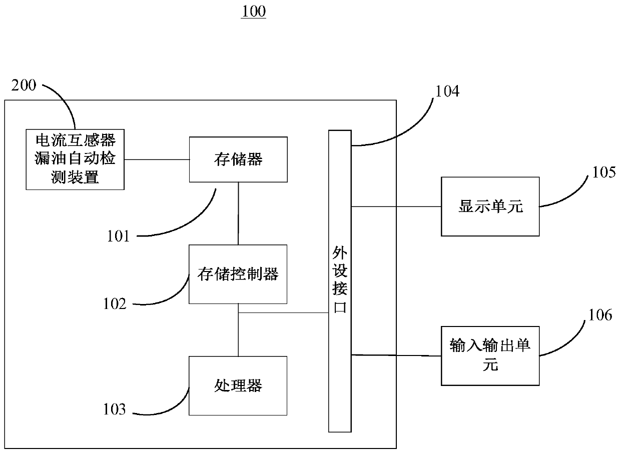 Current transformer oil leakage automatic detection method and device