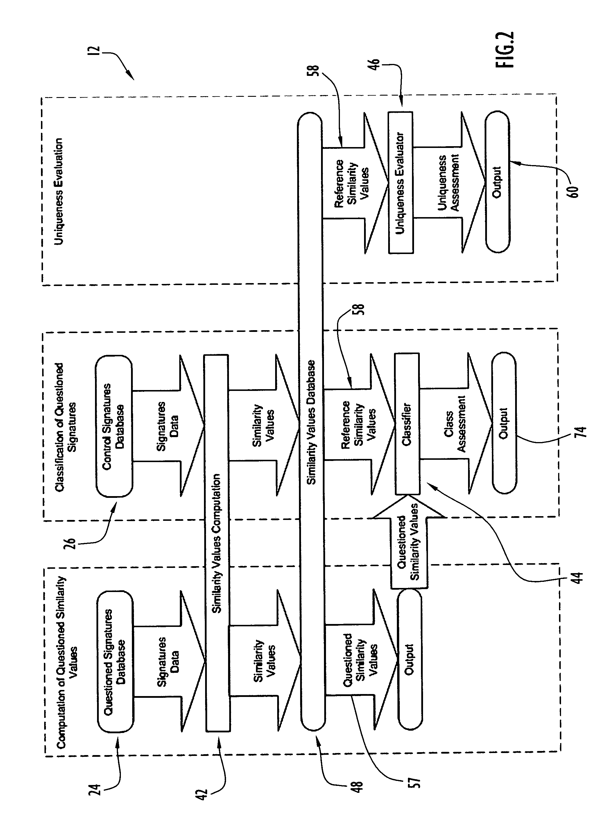 Automated system and method for tool mark analysis